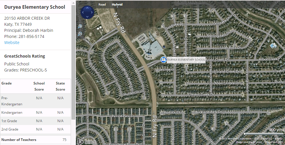 Homes for Sale Near Duryea Elementary School in Katy TX
